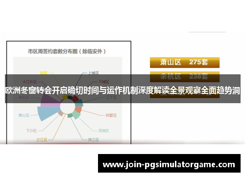 欧洲冬窗转会开启确切时间与运作机制深度解读全景观察全面趋势洞