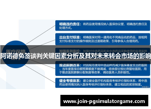 阿诺德免签谈判关键因素分析及其对未来转会市场的影响